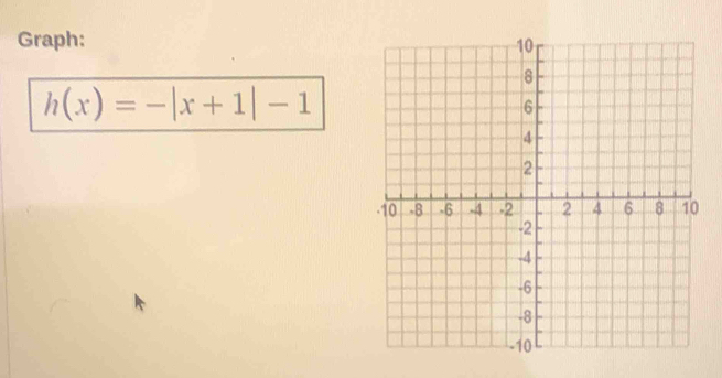 Graph:
h(x)=-|x+1|-1