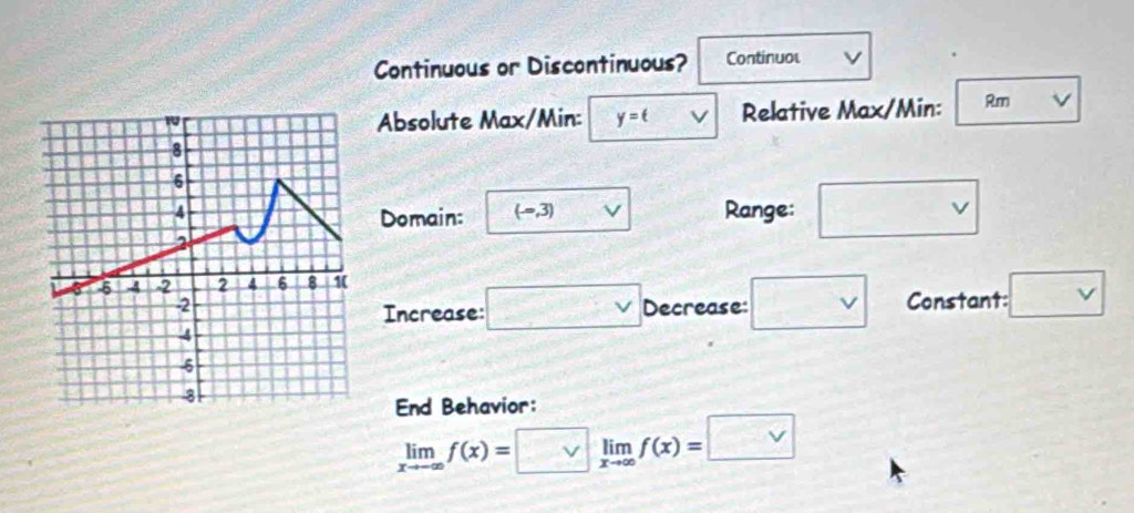 Continuous or Discontinuous? Continuol v 
Absolute Max/Min : y=t vee Relative Max/Min: Rm v 
Range: □ vee 
Domain: (-∈fty ,3)
Decrease: □ vee  Constant: :□ 
Increase: □ vee 
End Behavior:
limlimits _xto -∈fty f(x)=□ limlimits _xto ∈fty f(x)=□