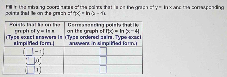 Fill in the missing coordinates of the points that lie on the graph of y=ln x and the corresponding
points that lie on the graph of f(x)=ln (x-4).