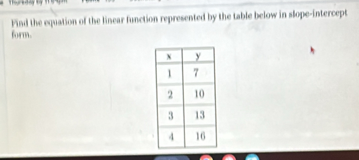 Tureday by 1164pm 
Find the equation of the linear function represented by the table below in slope-intercept 
form.