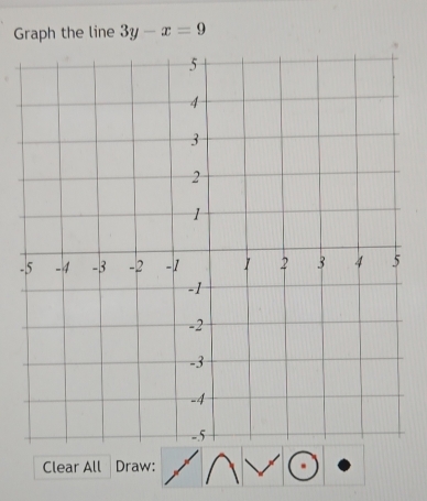 Graph the line 3y-x=9
- 
Clear All Draw: