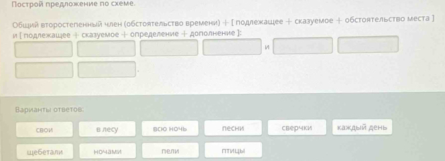 Πострой πредложение πо схеме. 
Обший второстеленньй член (обстоятельство времени) + [ подлежашее + сказуемое + обстоятельство места ] 
и 〔 подлежашее + сказуемое + определение + дополнение ]: 
Варианты ответов: 
CBOM в лесу BCl0 HO4b пеchи сверчки каждый день 
Шебетали Ho4аMи пели NTИUbl