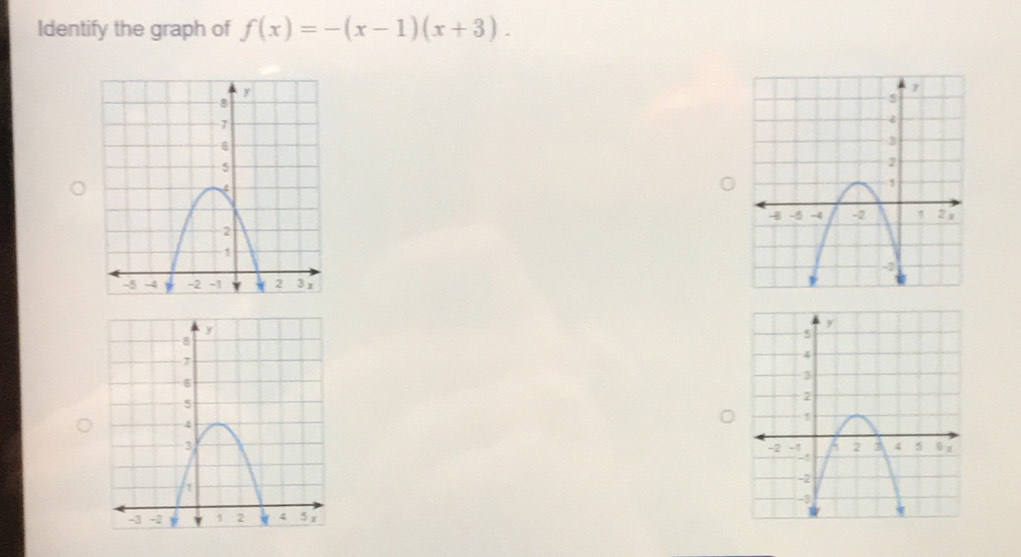 Identify the graph of f(x)=-(x-1)(x+3).