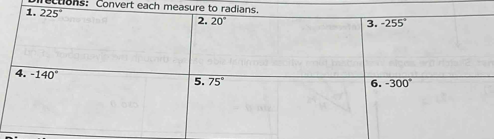 rections: Convert each measu