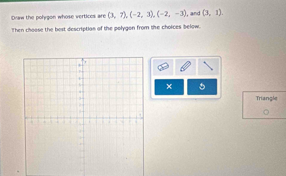 Draw the polygon whose vertices are (3,7), (-2,3), (-2,-3) , and (3,1). 
Then choose the best description of the polygon from the choices below. 
× 5 
Triangle