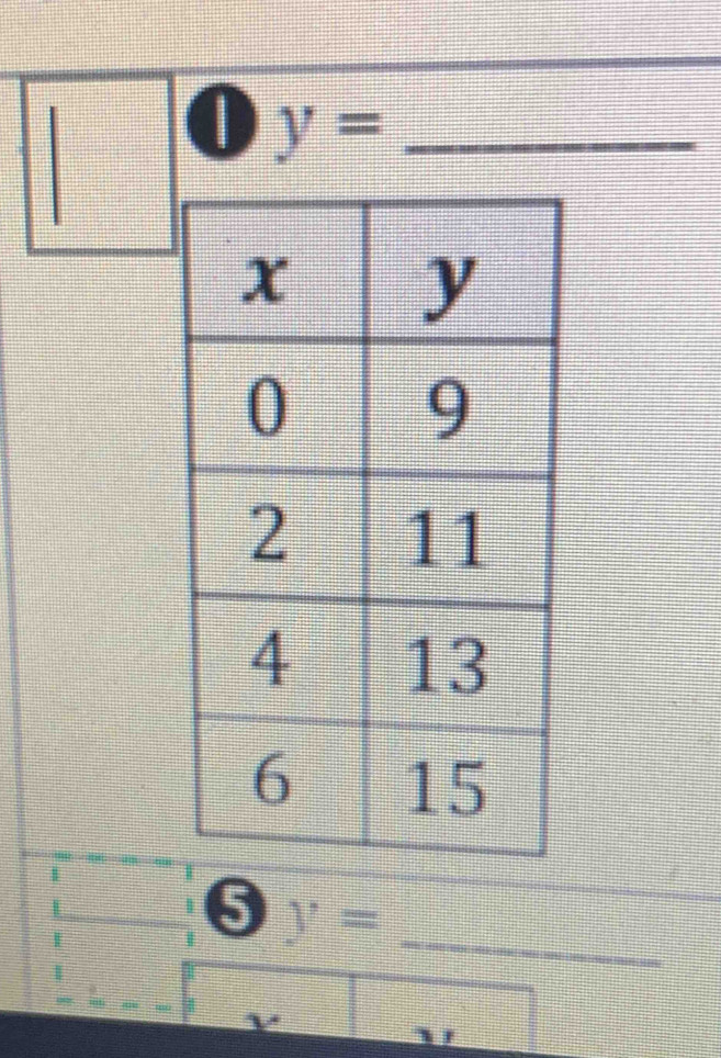 0 y= _
y= _ 
