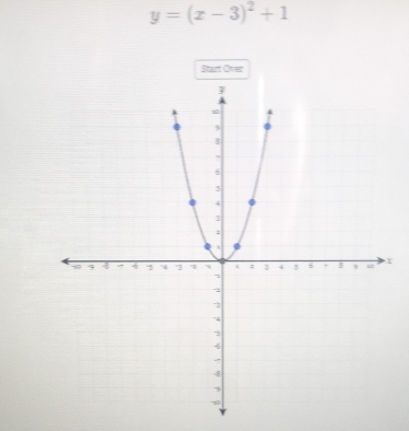 y=(x-3)^2+1
Start Over
x