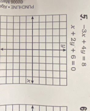 5N 900Z®
6V • ∃ΝΠHɔΝNd