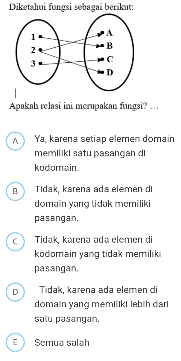 Diketahui fungsi sebagai berikut:
Apakah relasi ini merupakan fungsi? …
A Ya, karena setiap elemen domain
memiliki satu pasangan di
kodomain.
B Tidak, karena ada elemen di
domain yang tidak memiliki
pasangan.
C Tidak, karena ada elemen di
kodomain yang tidak memiliki
pasangan.
D Tidak, karena ada elemen di
domain yang memiliki lebih dari
satu pasangan.
E Semua salah