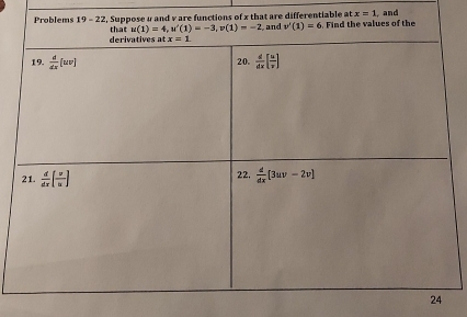 tx=1
ns of x that are differentiable atand