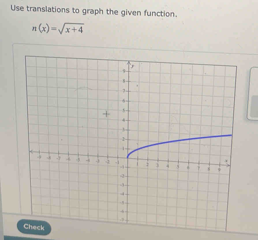 Use translations to graph the given function.
n(x)=sqrt(x+4)