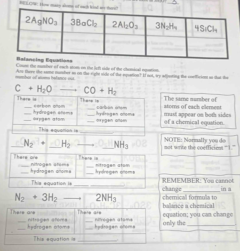 BELOW: How many atoms of
Count the number of each atom on the left side of the chemical equation.
Are there the same number as on the right side of the equation? If not, try adjusting the coefficient so that the
number of atoms balance out.
C+H_2Oto CO+H_2
The same number of
atoms of each element
must appear on both sides
of a chemical equation.
NOTE: Normally you do
_ N_2+ _ H_2 x_1 - .□ _ NH_3 not write the coefficient “1.”
REMEMBER: You cannot
change_ in a
N_2+3H_2to □ 2NH_3
chemical formula to
alance a chemical
quation; you can change
nly the_
.