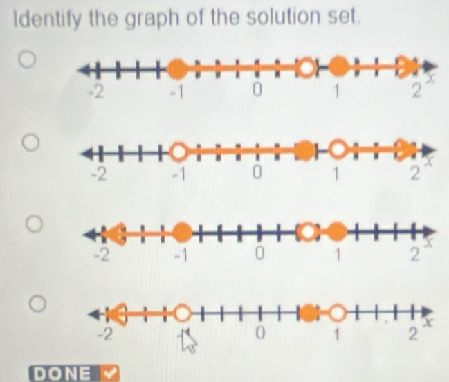 ldentify the graph of the solution set. 
DONE