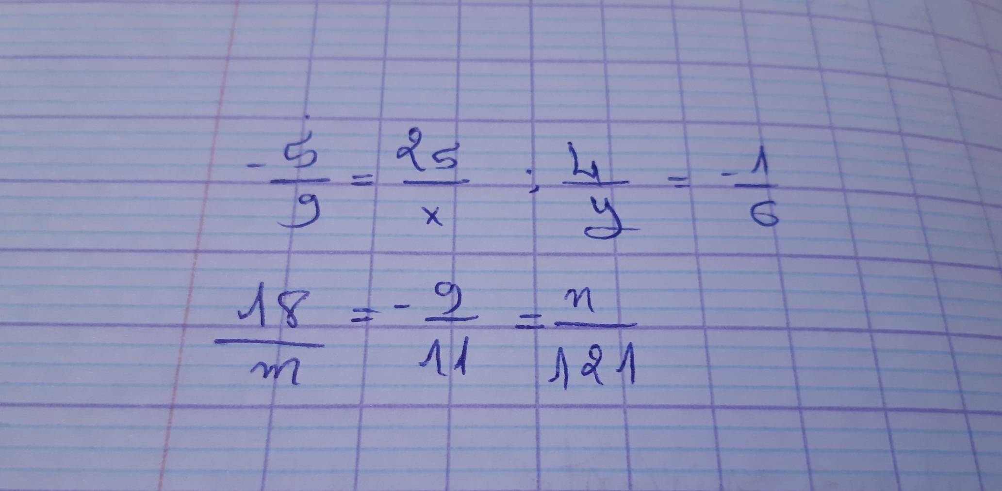  (-5)/9 = 25/x : 4/y =- 1/6 
 18/m =- 9/11 = n/121 