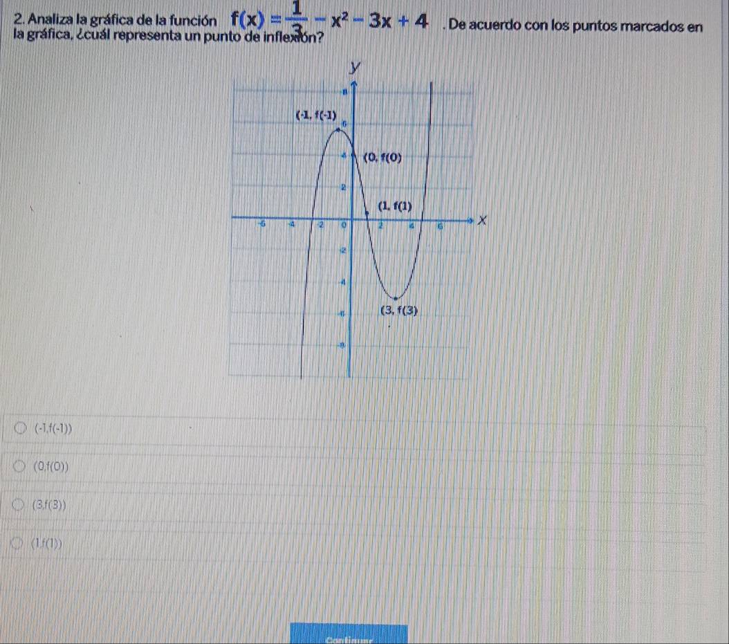 Analiza la gráfica de la función f(x)= 1/3 -x^2-3x+4. De acuerdo con los puntos marcados en
la gráfica, ¿cuál representa un punto de inflexión?
(-1,f(-1))
(0,f(0))
(3,f(3))
(1,f(1))