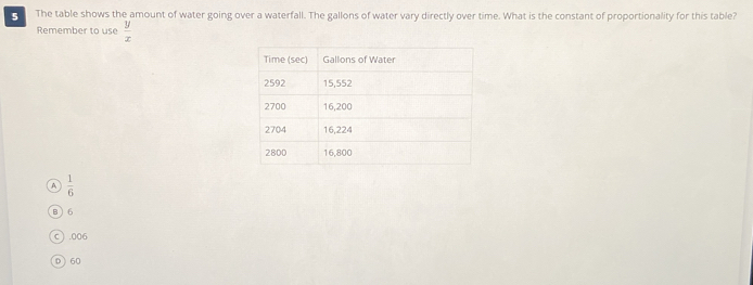 The table shows the amount of water going over a waterfall. The gallons of water vary directly over time. What is the constant of proportionality for this table?
Remember to use  y/x 
Q  1/6 
B 6
c ) . 006
0 60