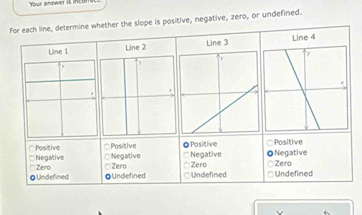 Your answer is incorrec
For each line, determine whether the slope is positive, negative, zero, or undefined.
Line 1 Line 2 Line 3 Line 4
Positive Positive ◎Positive a Positive
Negative Negative Negative Negative
Zero Zero Zero Zero
Undefined O Undefined Undefined Undefined