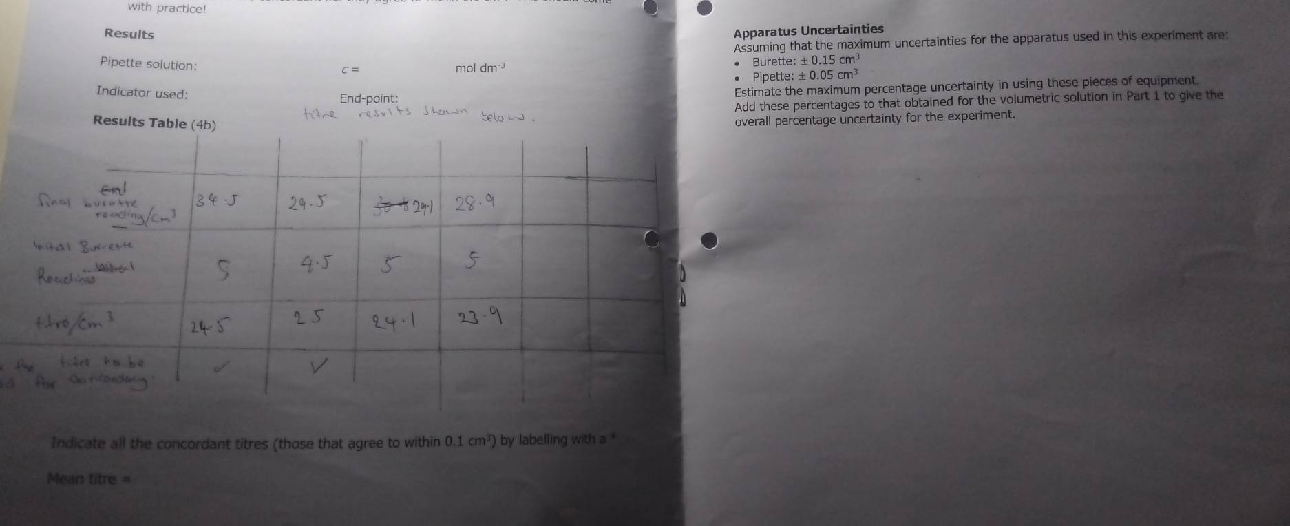 with practice! 
Results Apparatus Uncertainties 
Assuming that the maximum uncertainties for the apparatus used in this experiment are: 
Pipette solution: Burette: ± 0.15cm^3
mol dm^(-3)
Pipette: ± 0.05cm^3
Indicator used: 
End-point: Estimate the maximum percentage uncertainty in using these pieces of equipment. 
Add these percentages to that obtained for the volumetric solution in Part 1 to give the 
Results 
overall percentage uncertainty for the experiment. 
Indicate all the concordant titres (those that agree to within 0.1 cm²) by labelling with a * 
Mean titre =