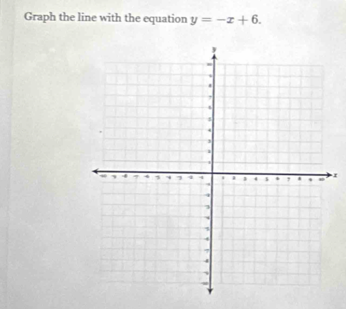 Graph the line with the equation y=-x+6.