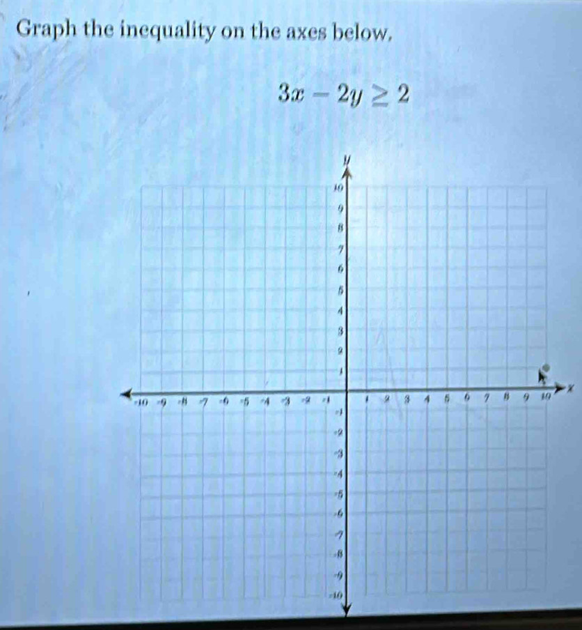 Graph the inequality on the axes below.
3x-2y≥ 2
x