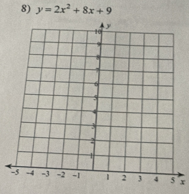 y=2x^2+8x+9
x