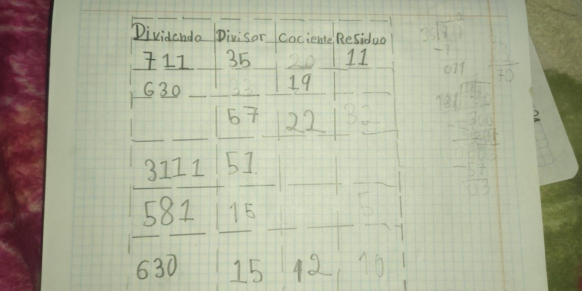 y=frac 1x-12= □ /1 □ 