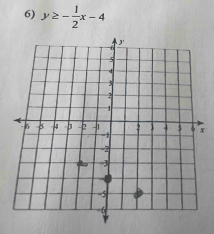 y≥ - 1/2 x-4