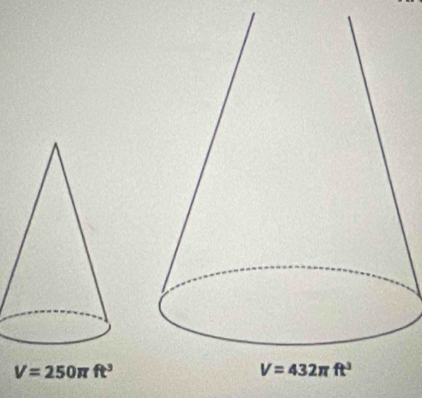 V=250π ft^3