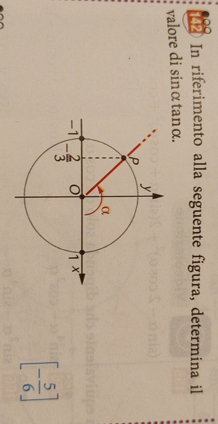 In riferimento alla seguente figura, determina il
valore di sinαtanα.
[- 5/6 ]