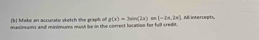 Make an accurate sketch the graph of g(x)=3sin (2x) on [-2π ,2π ]. All intercepts, 
maximums and minimums must be in the correct location for full credit.