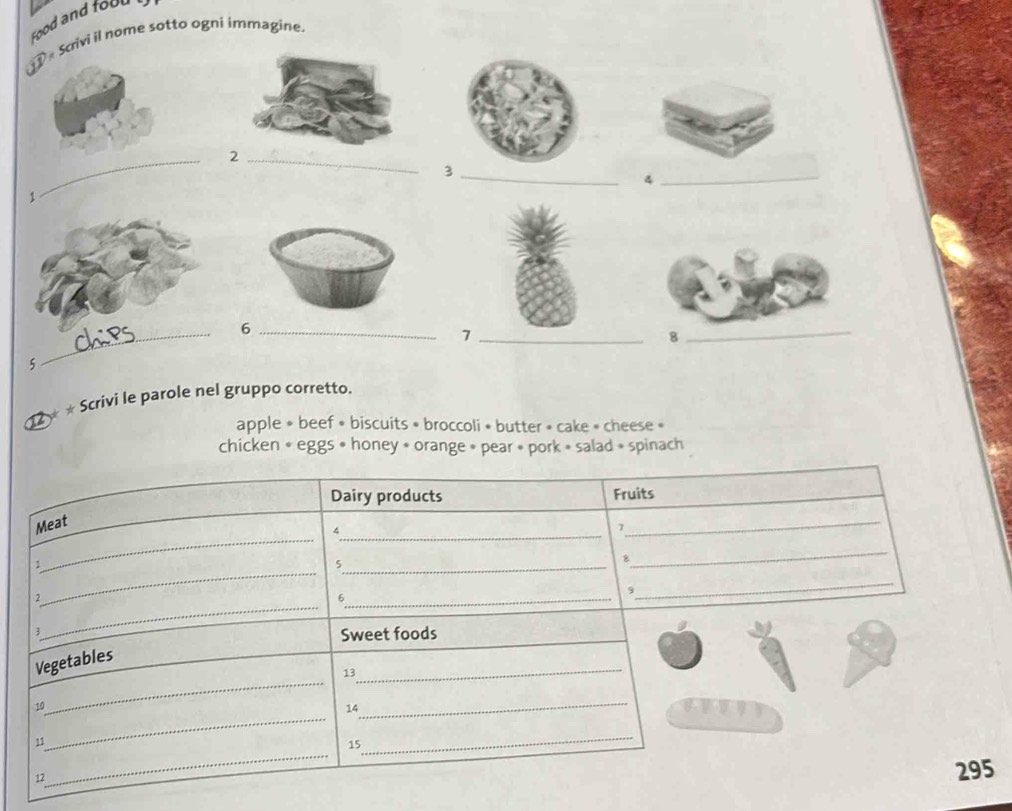 Food and food 
① * Scrivi il nome sotto ogni immagine. 
_ 
_2 
_3 
_4 
1 
_ 
_6 
_7 
8 
_ 
5 
12 × * Scrivi le parole nel gruppo corretto. 
apple » beef » biscuits » broccoli » butter » cake » cheese » 
chicken « eggs • honey » orange » pear » pork » salad » spinach