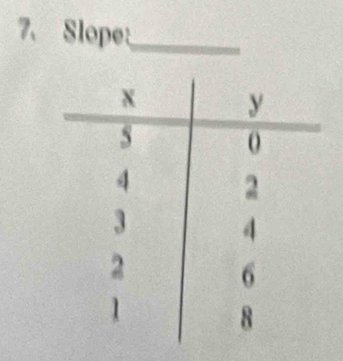 Slope_