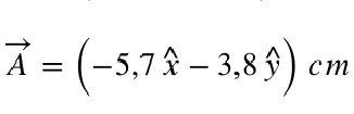 vector A=(-5,7widehat x-3,8widehat y)cm