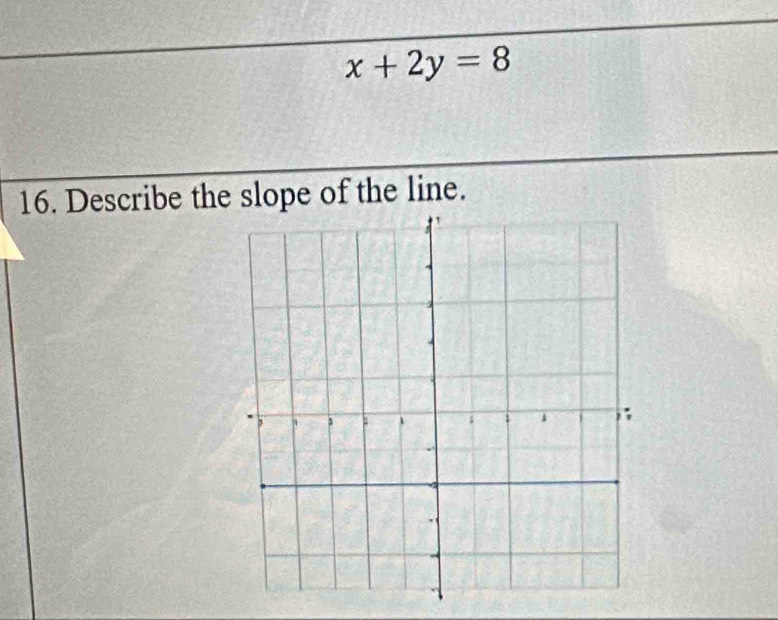 x+2y=8
16. Describe the slope of the line.