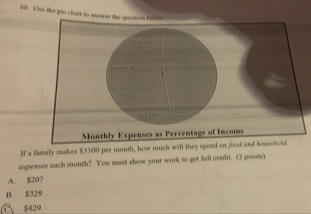 Use the pie chart to answer the question below
Sve
Clothes
C 
Monthly Expenses as Percentage of Income
If a family makes $3300 per month, how much will they spend on food and household
expenses each month? You must show your work to get full credit. (2 points)
A. $207
B. $329
C. $429