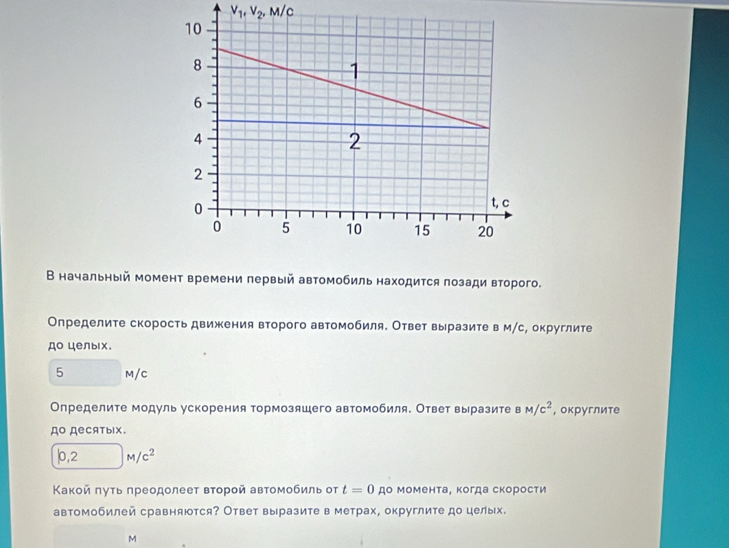 V_1, V_2, M/C
В начальный момент времени πервый автомобиль находится πозади второго. 
Определите скорость движения второго автомобиля. Ответ выразите в м/с, округлите 
до целых.
5 M/c
Определите модуль ускорения тормозяшего автомобиля. Ответ выразите B M/c^2 , округлите 
до десятыIх.
|0,2 M/c^2
Κакοй πуτь πреодолеет вτοрοй автомобиль от t=0 до момента, когда скорости 
автомобилей сравнятся? Ответ выразите в метрах, округлите до целых.
M