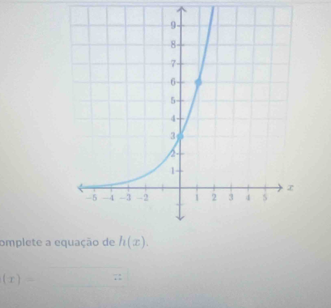 omplete a e
(x)=