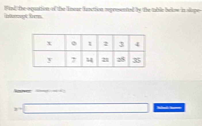 Find the equation of the linear finction rpresented by the table below in slope 
interegt forom.
y=□