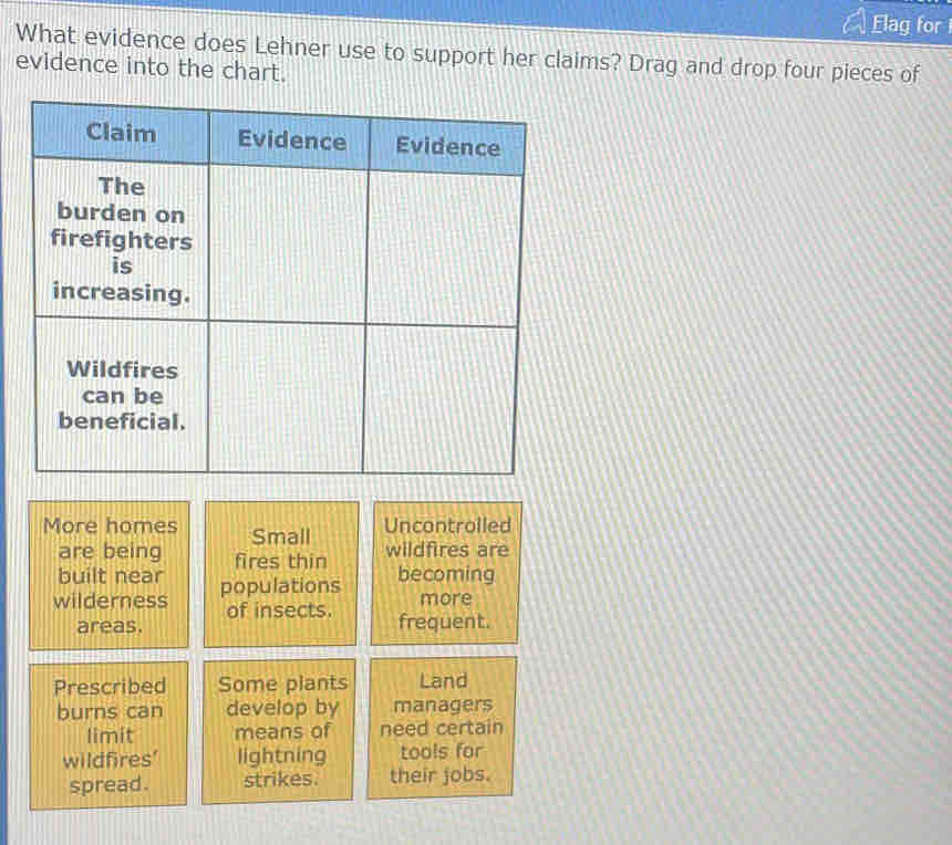 Elag for 
What evidence does Lehner use to support her claims? Drag and drop four pieces of 
evidence into the chart. 
More homes Small Uncontrolled 
are being fires thin wildfires are 
built near becoming 
wilderness populations 
of insects. more 
areas. frequent. 
Prescribed Some plants Land 
burns can develop by managers 
limit means of need certain 
wildfires' lightning tools for 
spread. strikes. their jobs.