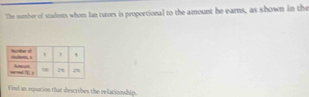 The number of students whom Jan tutors is proportional to the amount he earns, as shown in the 
Find an equation that describes the relationship.