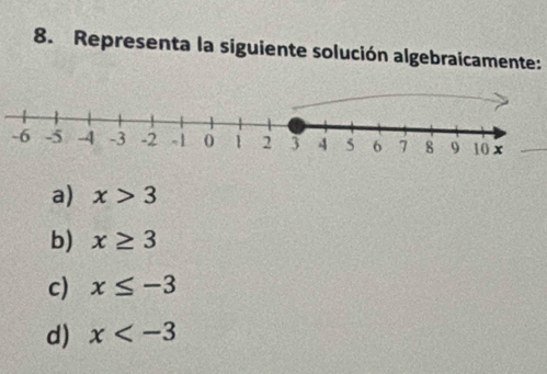 Representa la siguiente solución algebraicamente:
a) x>3
b) x≥ 3
c) x≤ -3
d) x