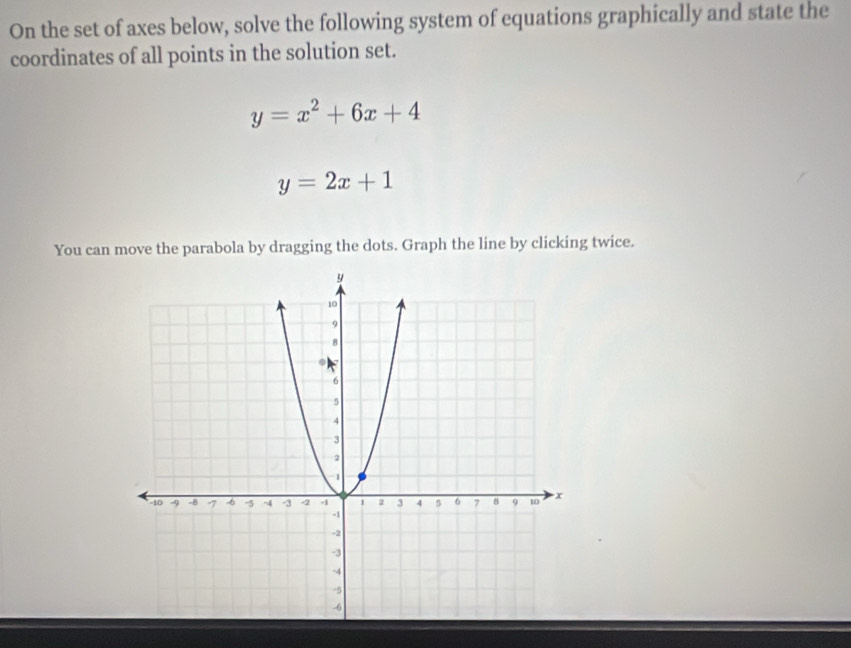 On the set of axes below, solve the following system of equations graphically and state the
coordinates of all points in the solution set.
y=x^2+6x+4
y=2x+1
You can move the parabola by dragging the dots. Graph the line by clicking twice.