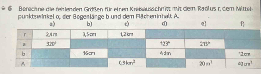 Berechne die fehlenden Größen für einen Kreisausschnitt mit dem Radius r, dem Mittel-
punktswinkel α der Bogenlänge b und dem Flächeninhalt A.