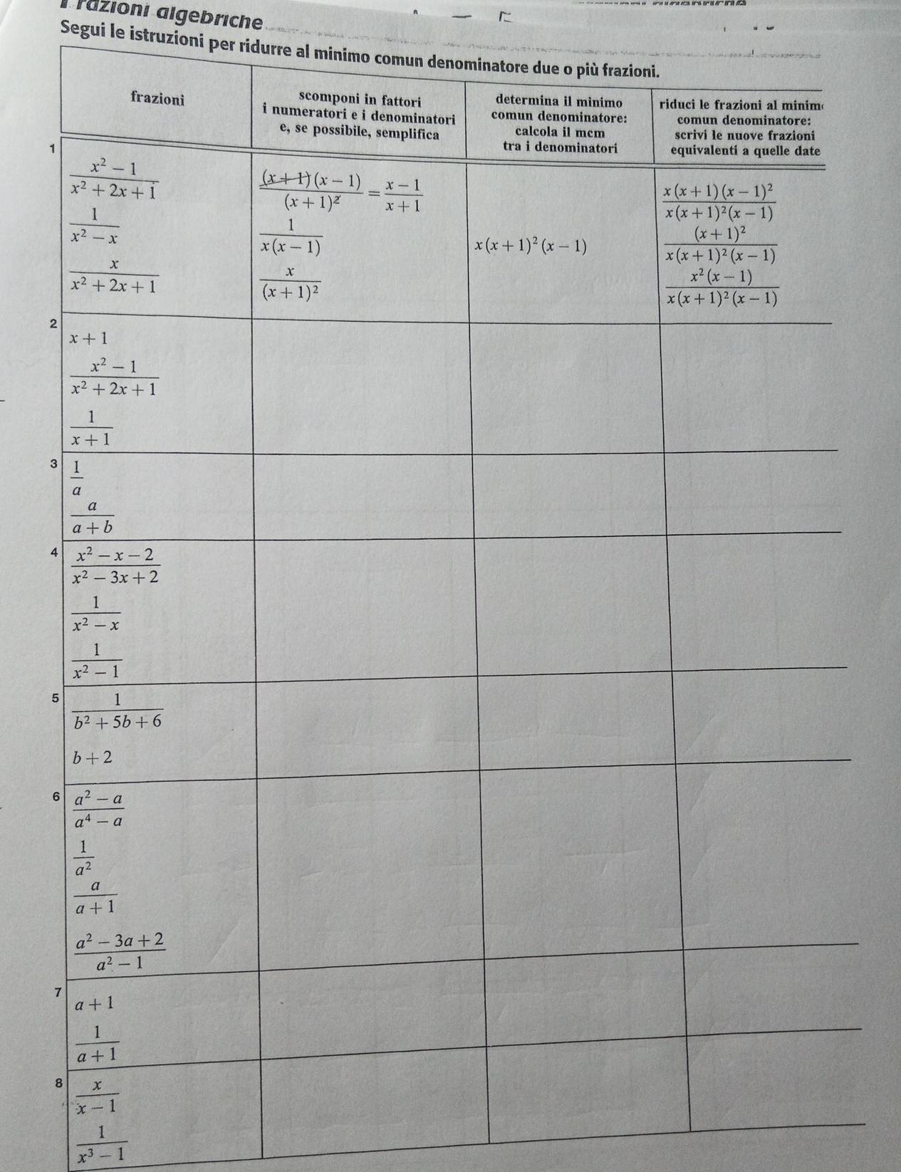 razioni algebriche
Segui le istruzioni per ridurre al minimo com
1
2
3
4
5
6
7
8
 1/x^3-1 