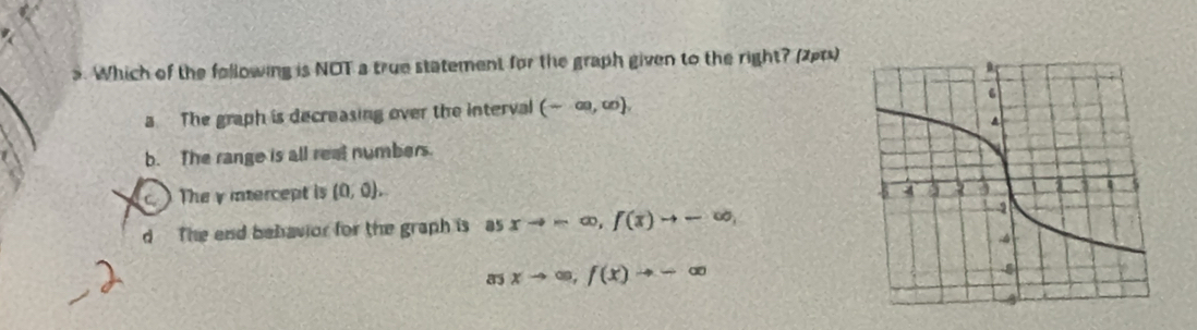 Which of the following is NOT a true statement for the graph given to the right? (2pt)
a The graph is decreasing over the interval (-∈fty ,∈fty ),
b. The range is all real numbers
The y intercept is (0,0).
d The end behavior for the graph is as xto -∈fty , f(x)to -∈fty , 
85 xto ∈fty , f(x)to -∈fty