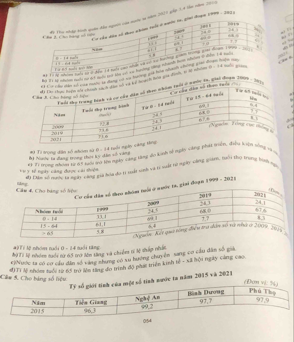 2021 gáp 3, 4 làn năm 2010
oạn 1999 - 2021
) lé 
D) Ti
c Sự
B
21
ầu 6,
A) Tỉ lệ nh
b Tỉ lệ nhóm tuổi từ 65 tuổi trở l
ta đang có xu hướng
ế hoạch hóa gia đ
nước ta, giai đoạn 2009 - 202
c
t
a) Tỉ trọng dân số nhóm từ 0 - 14 tuổi n
b) Nước ta đang trong thời kỳ dân số vàng
c) Tỉ trọng nhóm từ 65 tuổi trở lên ngày cảng tăng do kinh tế ngày cảng ng và c
vụ y tế ngày cảng được cải thiện
đ) Dân số nước ta ngày càng giả hóa do tỉ suất sinh và tỉ suất tử ngày cảng giám, tuổi thọ trung bình nga
tăng.
giai đoạn 1999 - 2021
a)Tỉ lệ nhóm tuổi 0 - 14 tuổi tăng.
b)Tỉ lệ nhóm tuổi từ 65 trở lên tăng và chiếm ti lệ thấp nhất.
c)Nước ta có cơ cấu dân số vàng nhưng có xu hướng chuyển sang cơ cấu dân số giả.
đ)Ti lệ nhóm tuổi từ 65 trở lên tăng do trình độ phát triển kinh tế - xã hội ngày càng cao.
Câu 5. Cho bảng số liệu:
ỉnh nước ta năm 2015 và 2021