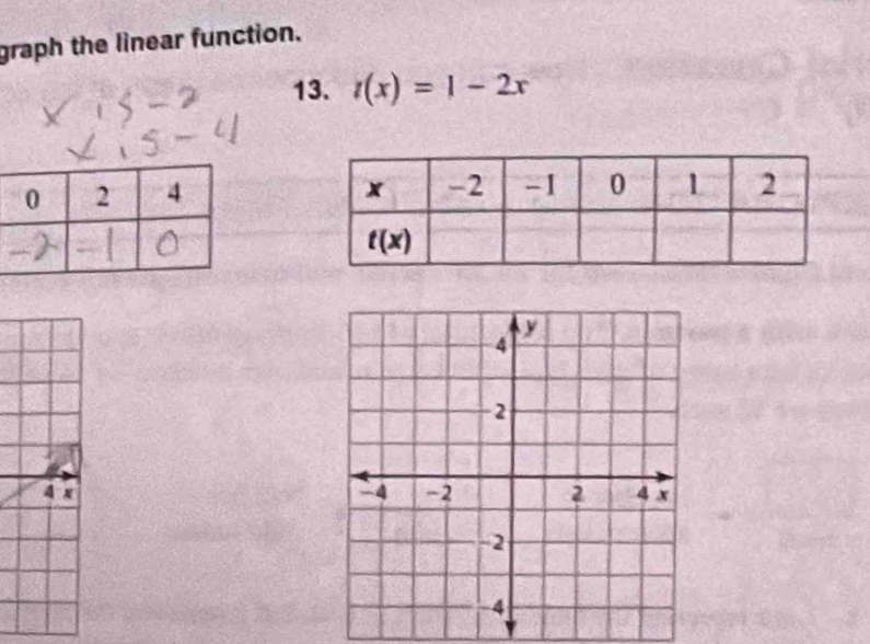 graph the linear function.
13. t(x)=1-2x