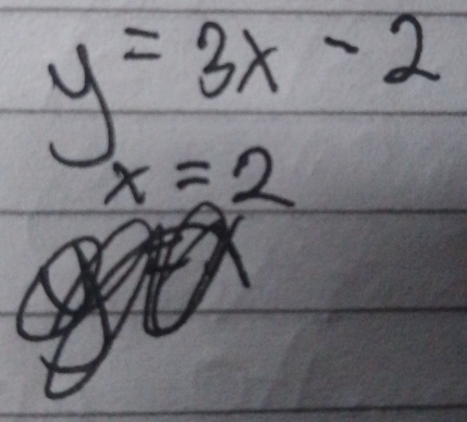 y=3x-2
x=2