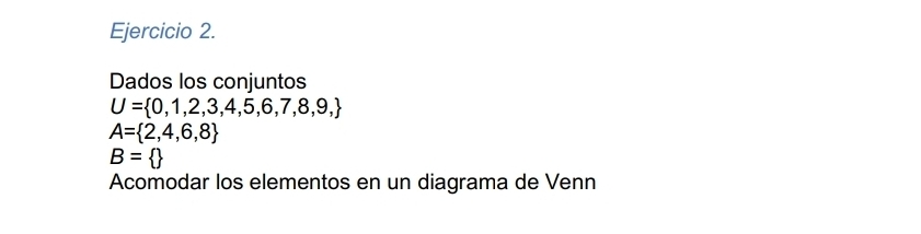 Dados los conjuntos
U= 0,1,2,3,4,5,6,7,8,9,
A= 2,4,6,8
B= 
Acomodar los elementos en un diagrama de Venn