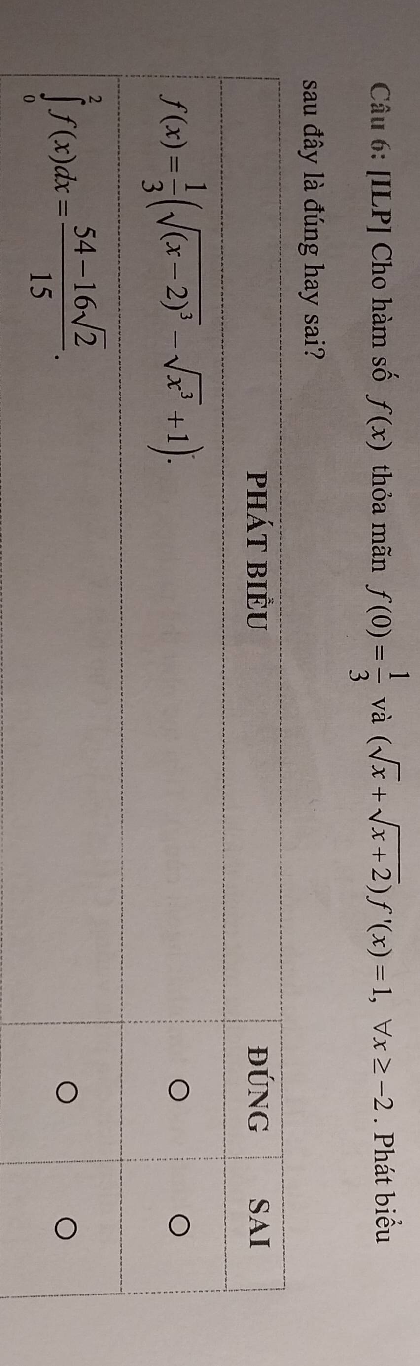 [ILP] Cho hàm số f(x) thỏa mãn f(0)= 1/3  và (sqrt(x)+sqrt(x+2))f'(x)=1,forall x≥ -2. Phát biểu
sau đây là đúng hay sai?